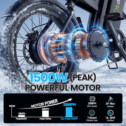 Okday 1200W All-Terrain Fat Tire Ebike