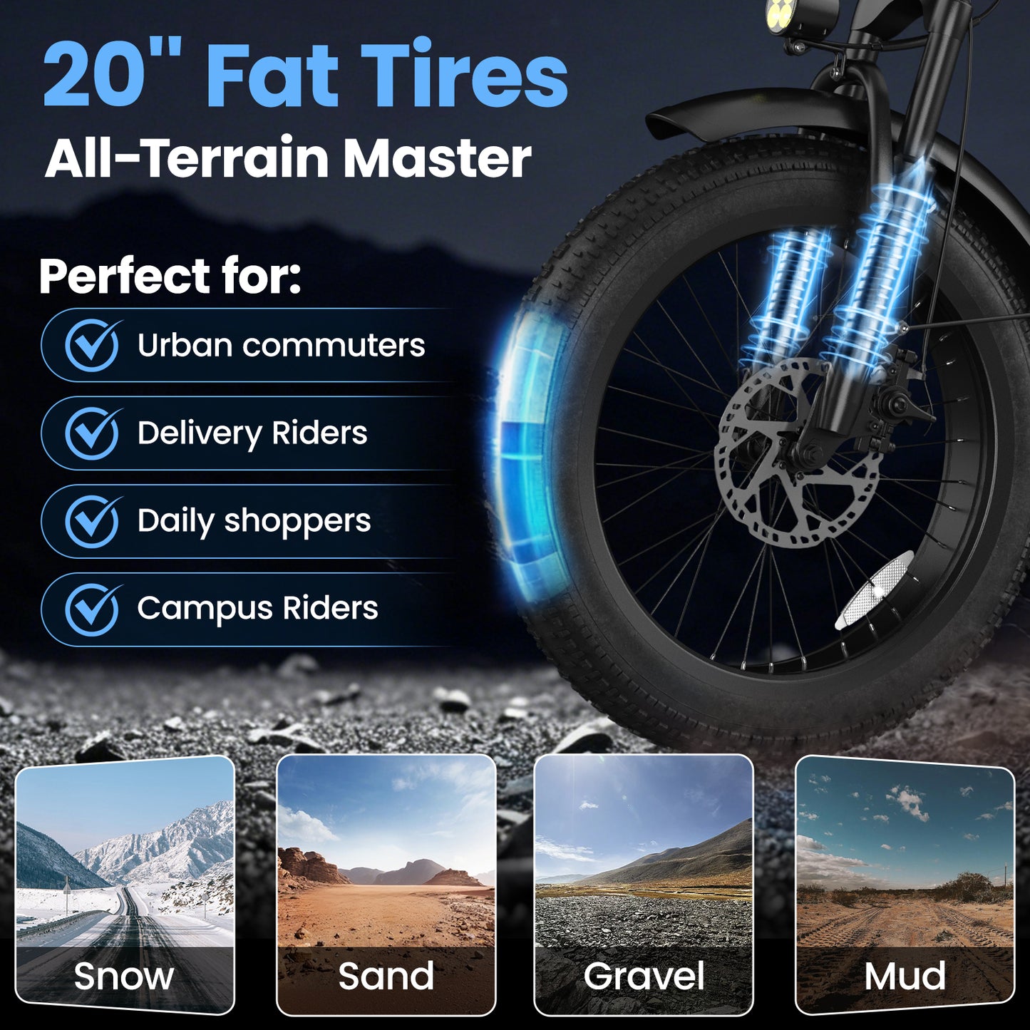 Okday City 1200W Step-Thru Fat Tire Electric Bike